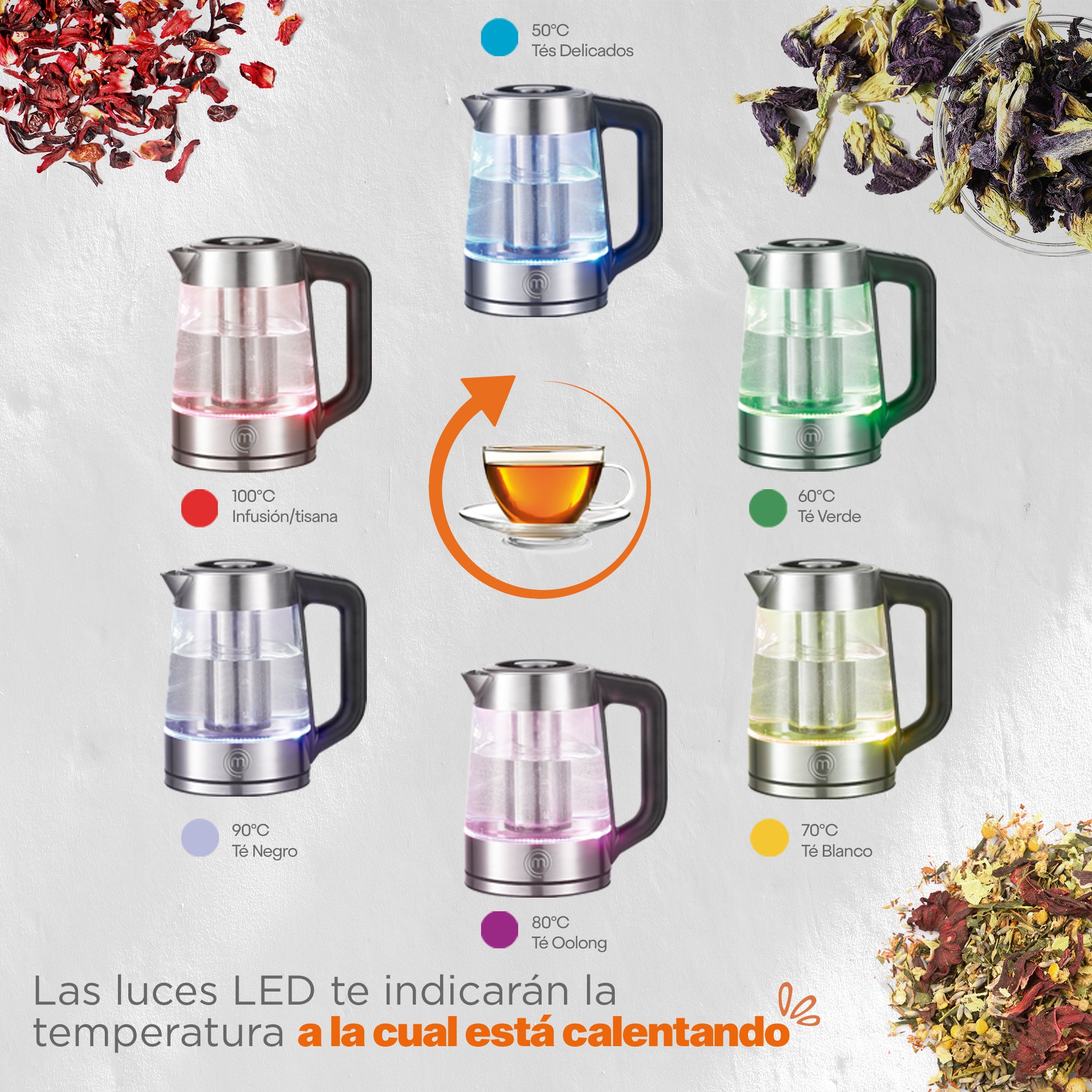 Tetera Eléctrica Heat-Select con LED y Control Digital | 6 Niveles de Temperatura | Hukën x MasterChef